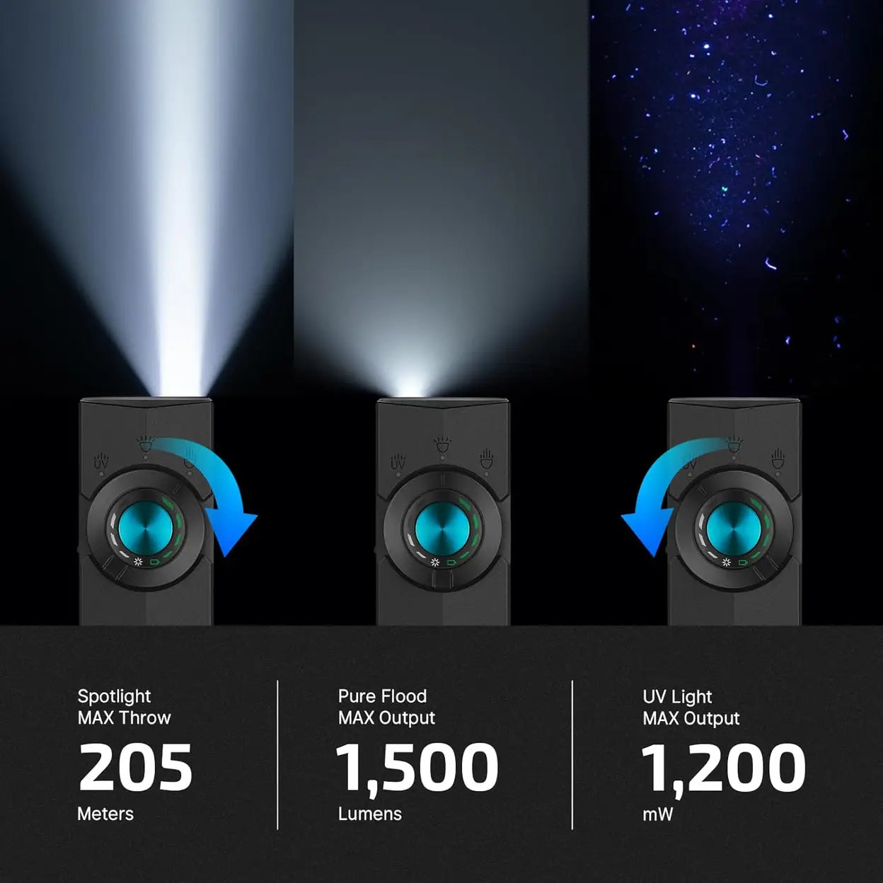 Olight ArkPro Series Flat EDC Torch – Multi-Light Rechargeable Design